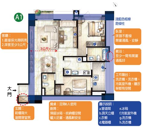 房屋格局圖怎麼看|平面圖符號完整解析